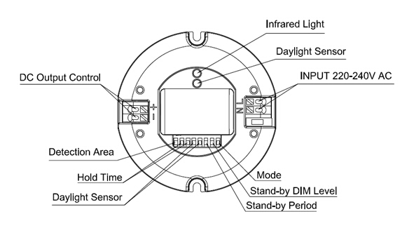 Sensor Dim Driver 300mA / 350mA Output For LED Light Compact Design CE Certification MLC18C-DP