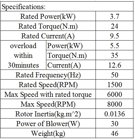 Rated Torque 24 N.m 3.7KW High Precision AC Spindle Servo Motor for CNC System