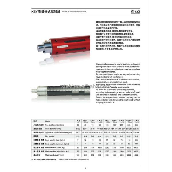 Flexible Structure Aluminium STEKI 2018 Roll Slitter Machine Bidirectional Cantilever Differential Air Shaft