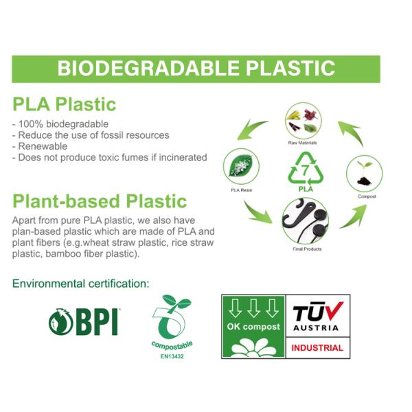PLA Biodegradable Corn Starch Compostable LDPE k Bag, Environmentally friendly, recyclable, reusable, reclosable