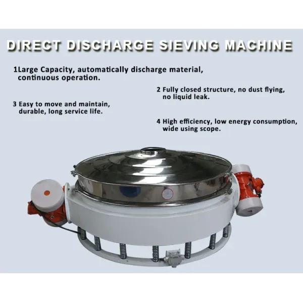 Direct Discharge Vibrating Screen Single Deck Dual Motor 220V 380V