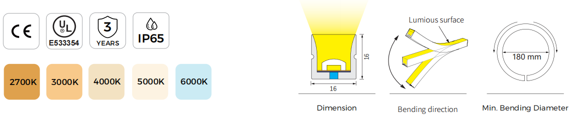 Customizable Top Bend LED Neon Flex Strip High Brightness Visible Cutting Guide Window NHT-1616