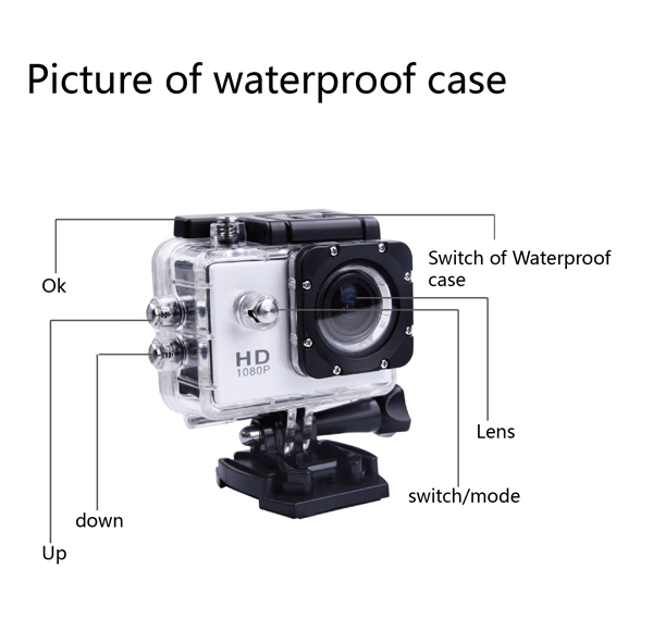 HD Digital Video Camera/ Wifi APP Smart Mini Digital Camera Ultra-Slim TG2/ Digital Camera