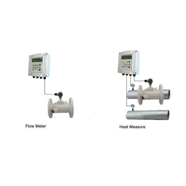 Easy Installation Portable Liquid Flow Meter With Optional Heat Measurement