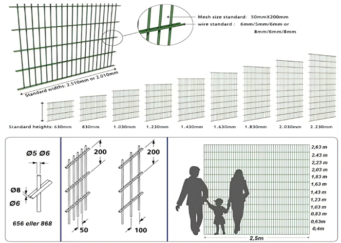 Galvanized Durable 868 656 Double Horizontal Wire Fencing for Garden