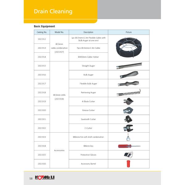 Sectional Electric Pipe Power Drain Cleaning Machine For Max 4 Inch Pipe