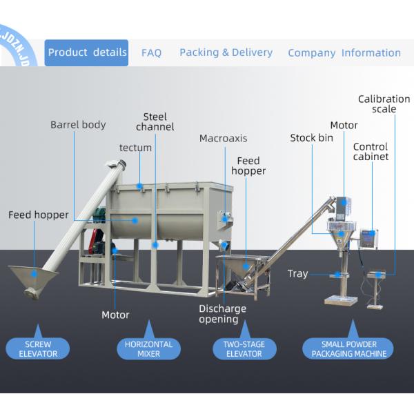 Blue Detergent Powder Making Machine with Mixing Function and Additional Capabilities