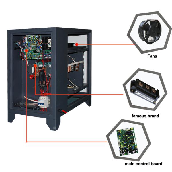 3 Phase Switch Model Electrolysis Power Supply , Industrial Electrolytic Rectifier