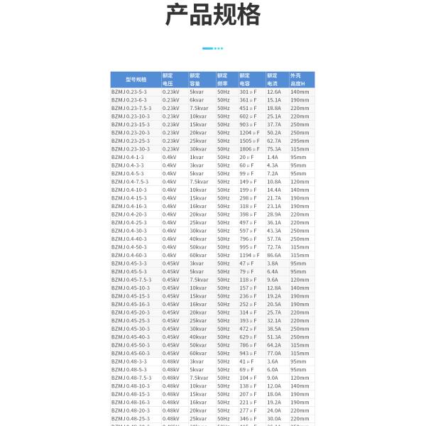 1~60kvar Low Voltage Components Self Healing Shunt Capacitor Banks Compensation Power Factor Correction