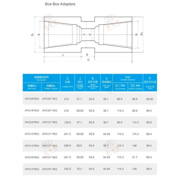 Suitable For Various Applications Drill Rod Adapter Between Drill Pipe And Hammer Pin Box Adapters ISO 9001 2000 Certified