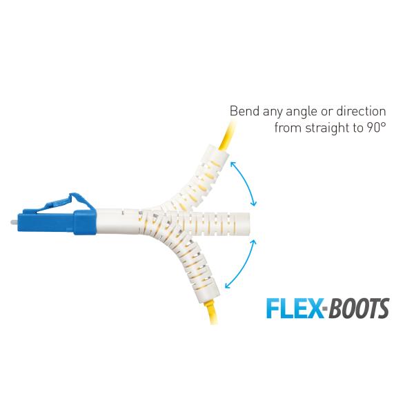 Flexiable Angle Boot 2.0mm Duplex 9 / 125μm LC UPC - SC UPC Fiber Optic Patch Cable Jacket OFNR Yellow Color