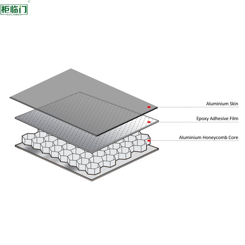 Stable Structure Aluminum Wall Panel For Architectural Cladding
