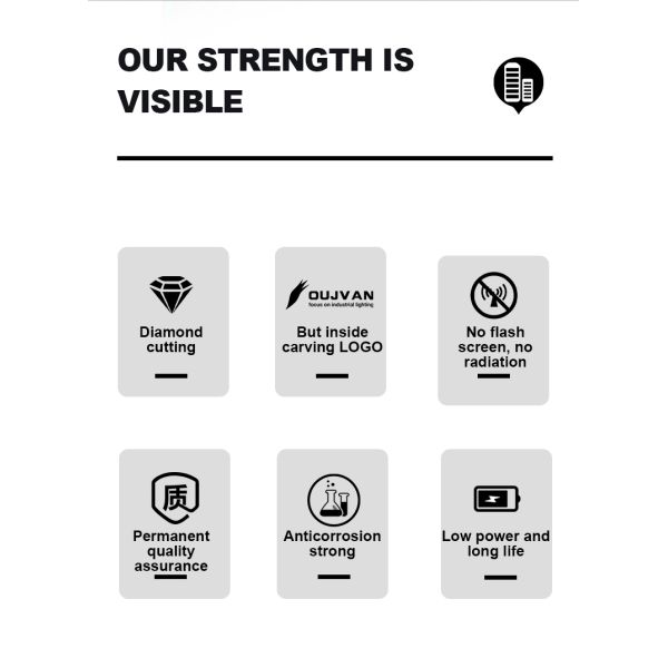 OUJVAN Q7 Patent Single Layer Tricolor LED Warning Tower Light, 90° Foldable Base, >95dB Buzzer IP54 DC24V, Custom Logo Aluminum Indicator Lamp For