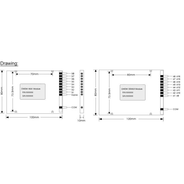 ROHS 4CH 8CH 16CH DWDM Multiplexer AWG Module ITU 100GHz Grid