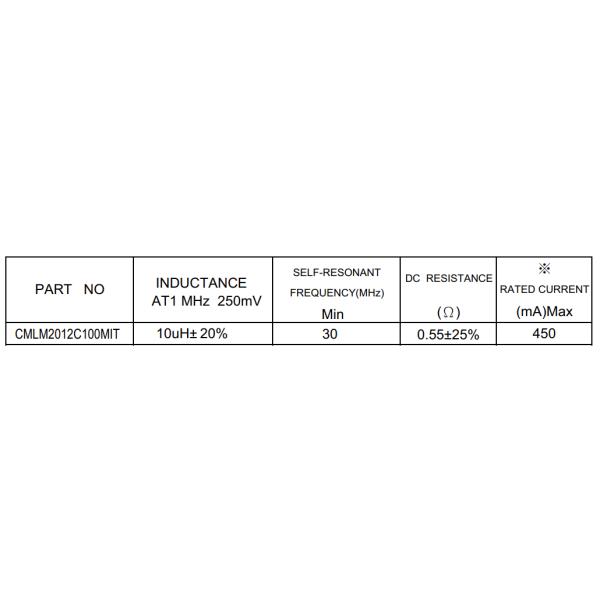Multilayer Ferrite Core Inductor Ferrite Bead OEM Thin Thickness