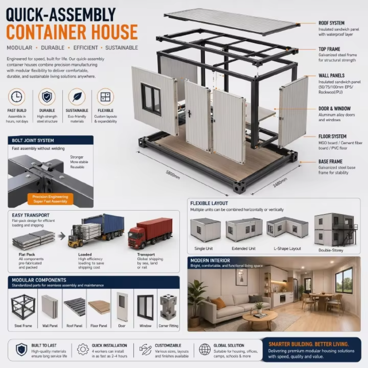 Construction Site Temporary Office Quick Assembly Bolt Connected Prefab Box House With Windproof Structure for Worker Dormitory