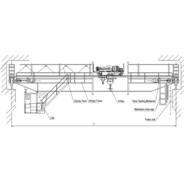 YT CE ISO Wireless Remote Control Pendent Cabin Control Electric Hoist Double Girder Crane