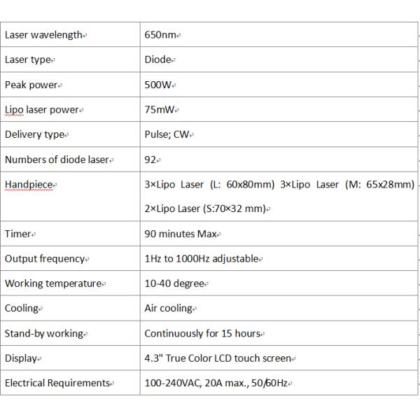 mini protable lipo laser slimming machine/cavi lipo machine