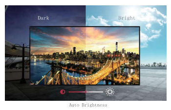 21.5 Inch 2000nits Industrial LCD Display for Window Facing