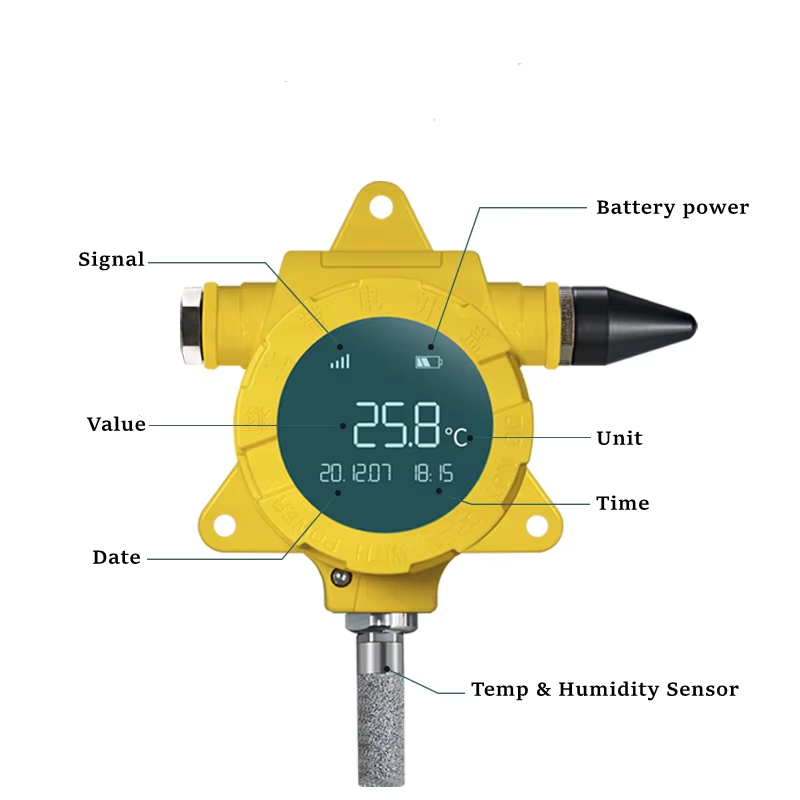 Temperature Humidity Meter Explosion Proof Lora Battery Powered For Warehouse Explosion Area