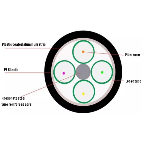 Fiber Optic GYTS Fiber Optic Communication Cable 4 Core