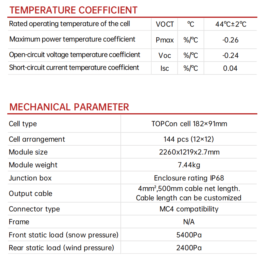 580W Peak Power Semi-Flexible Solar Panel - High Voltage, TOPCon Cell for Large Scale Systems
