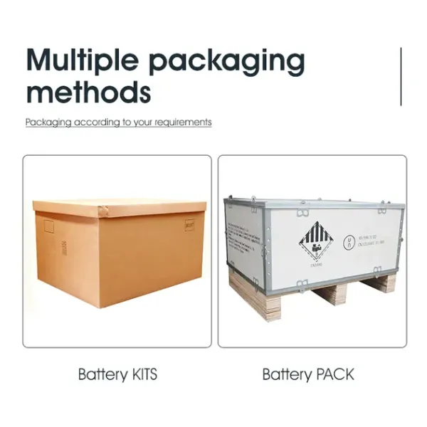 High-Performance Multi-Cell Dynamic Balancer 51 2V Battery Pack Solution