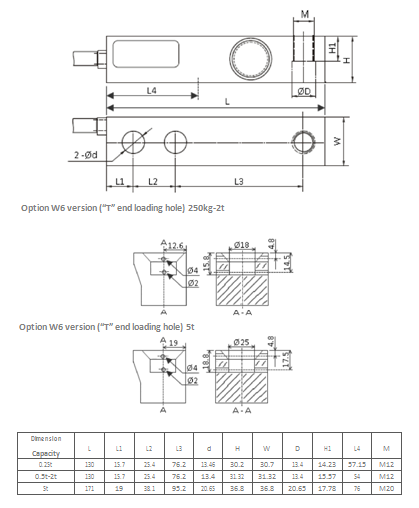 Weight Sensor Compression Load Cell Button Type 1 Ton 100 Ton IP66 Waterproof Standard