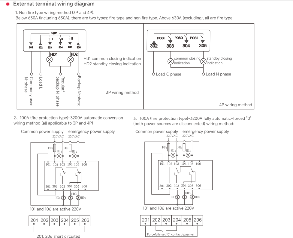 Isolation Type Dual Power Conversion Switch