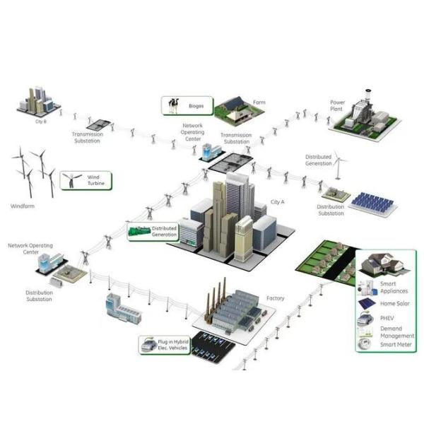 Customizable Steel Power Distribution Panel 110V-480V