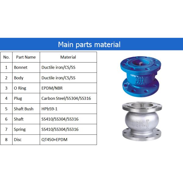 Flange End Silent Check Valve