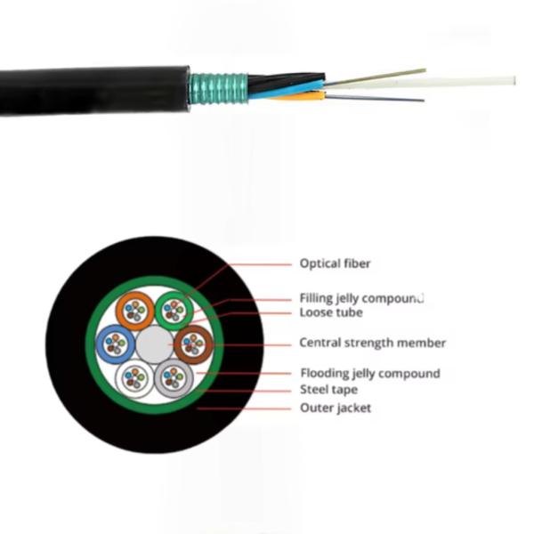 Single Mode 48Core GYTS GYFTS Optical Cable Black Jacket 1550nm Length