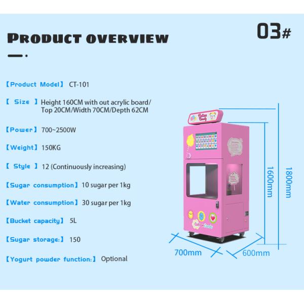 Unmanned Operation Flower Cotton Candy Machine 36 Patterns With Mechanical Arm