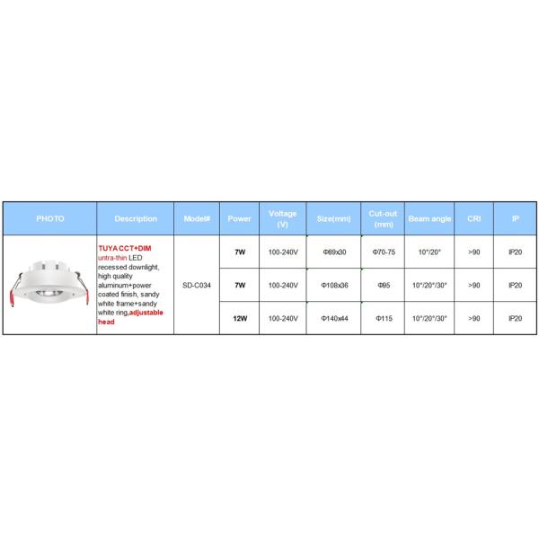 7W Ultra-thin Bluetooth Downlight