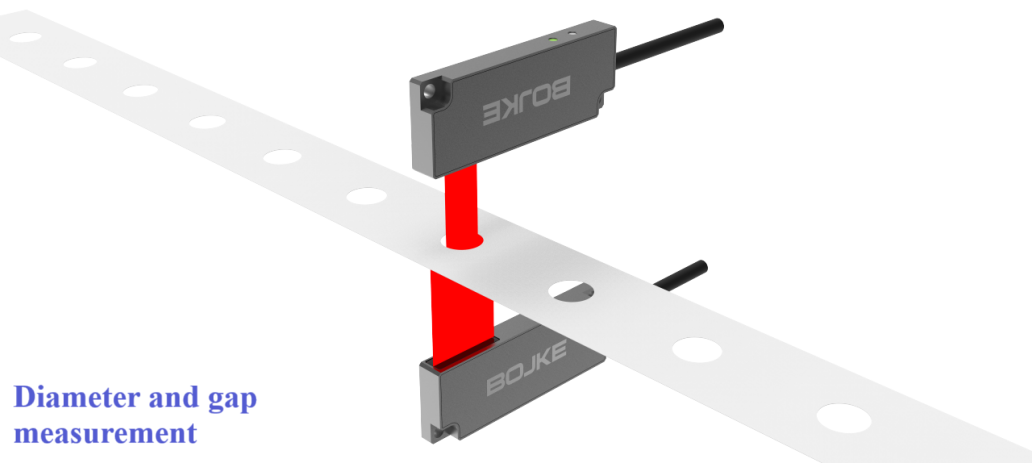 Sensing Range 2-10mm Optical Through-Beam Edge Sensor With Light Axis Alignment