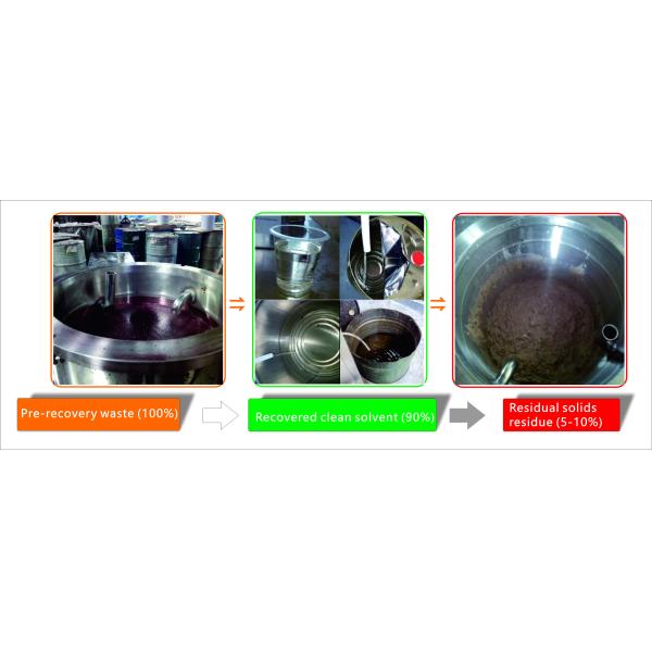 JBETT Smart Automatic Explosion Proof Organic Solvent Recovery Machine Integrated Thinner Water Recycling Machine Solvent Recovery Unit