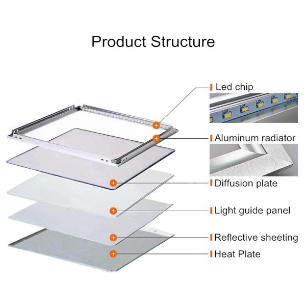 Led Panel Integrated Ultra Slim Led Ceiling Light 30 X 30CM Aluminum