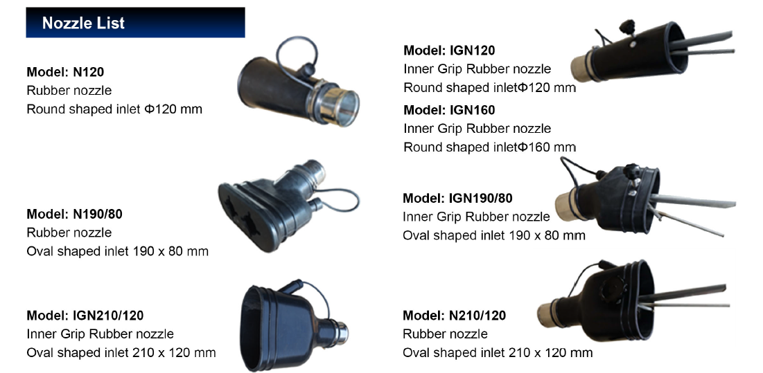 Detachable Exhaust Hose Support Stand Capture Kit for Dyno Vehicle Repair