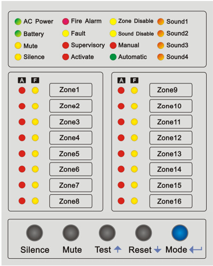 16 zones 24V conventional fire alarm systems control panel