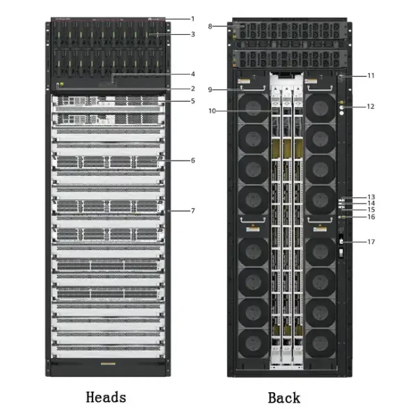 CloudEngine 16800 Series Enterprise Switch 1548Tbps Switching Capacity SNMP Function
