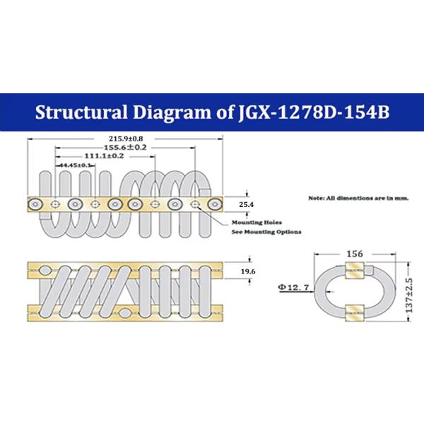 2024 Trendy Model High Performance Wire Rope Vibration Isolator For Effective Isolation JGX-1278D-154B