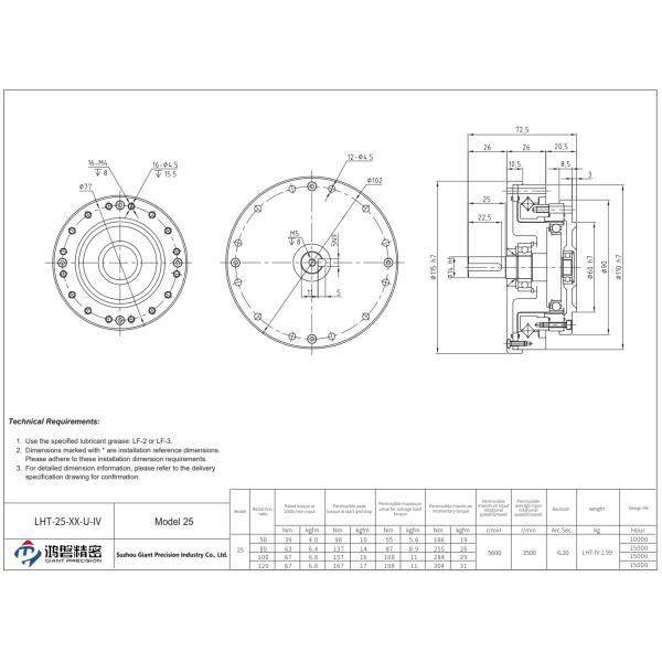 High Precision strain Wave Reducer Harmonic Bearing Gears Model 25
