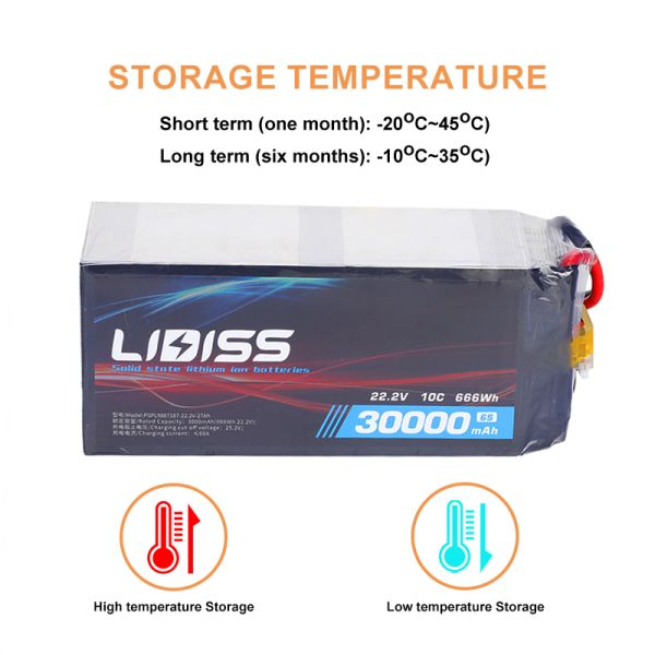 Solid State Battery 10C High Discharge 22.2V 30Ah 666Wh 6S Solid State Lithium Battery Pack for High Current Demand Applications