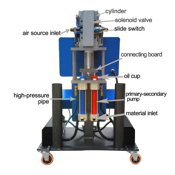 Wall Insulation 9KW Polyurethane Spray Coating Equipment