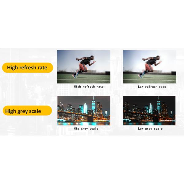 HD Indoor P2.5 LED Display Front Maintenance Ultra Thin Light Weight 7kg/pc