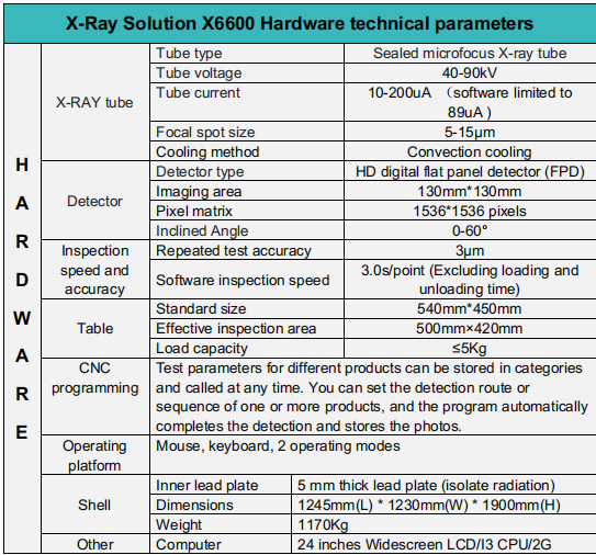 High Quality X-Ray Solution X6600 Microfocus X-Ray Inspection System Manufacturer