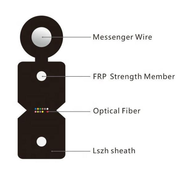Single Mode FTTH Fiber Optic Drop Cable G.657 Indoor Outdoor 2 Core Custom Length