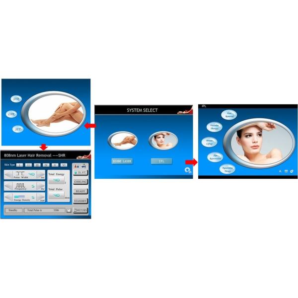 Salon IPL Diode Laser