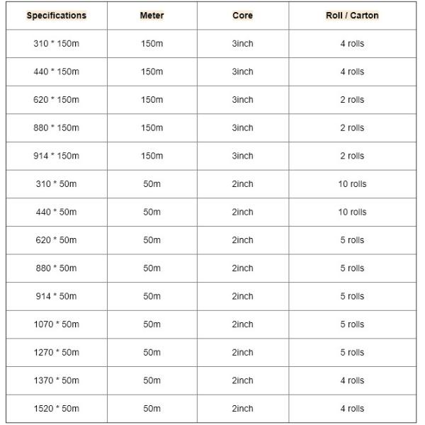 36'' 60'' Width * 50m / 150m Length CAD Plotter Paper Roll Printable