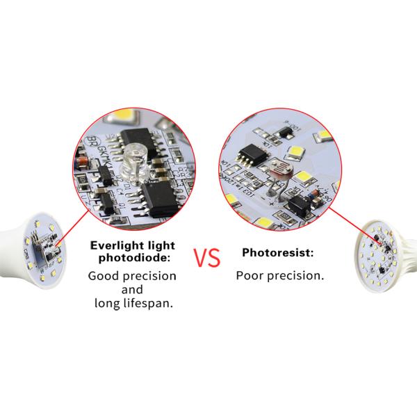 LED Sensor Outdoor LED Light Bulb Automatic On / Off For Porch Yard Garage